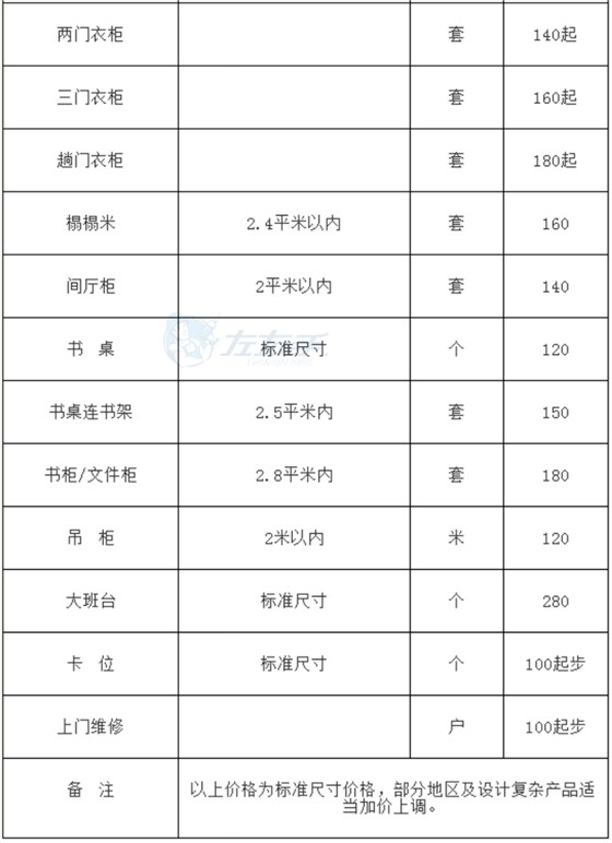 ag九游会j9入口平台成品家具安装的收费标准1