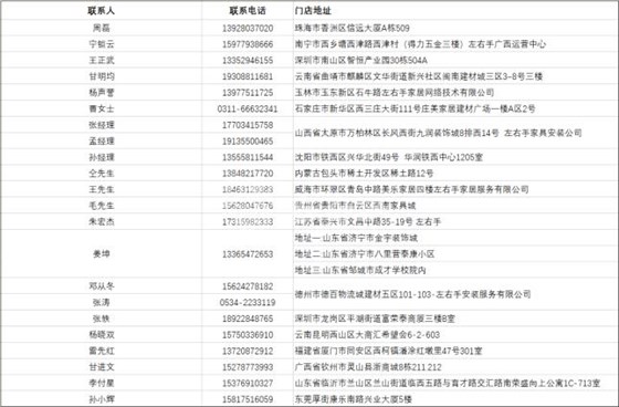 服务商师傅招募联系方式