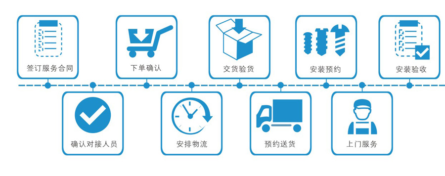 ag九游会j9入口家具安装服务流程